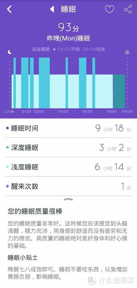 37度手环、Jawbone Up24 和 LG G Watch R 对比评测