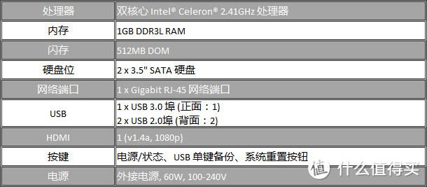 不仅仅是私有云 — QNAP 威联通 TS-251C  两盘位网络存储服务器