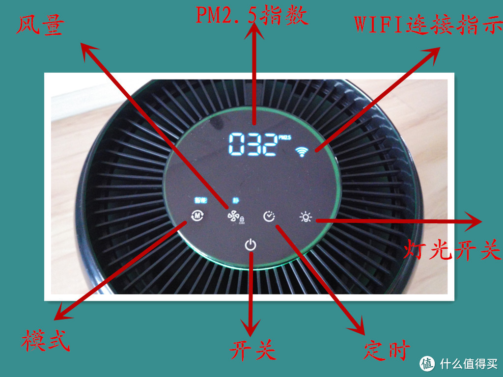 三个皮匠赛诸葛——三个爸爸造净化