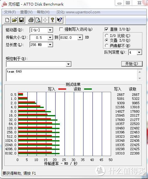 Team十铨 高速MicroSDXC-TF 存储卡64GB开箱简测