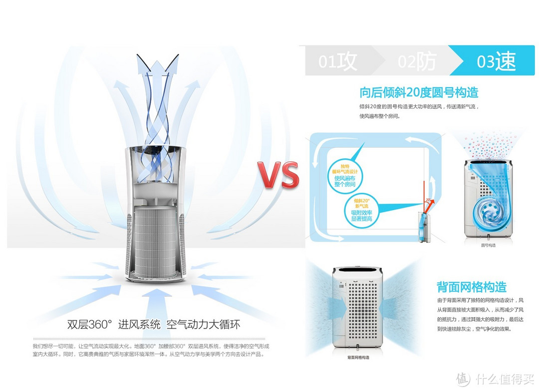 大肚量也有大智慧--净美仕 M8088A 智能空气净化器小测