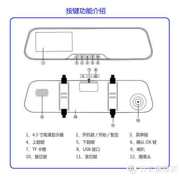 专业抗碰瓷——捷渡D600s-HD行车记录仪