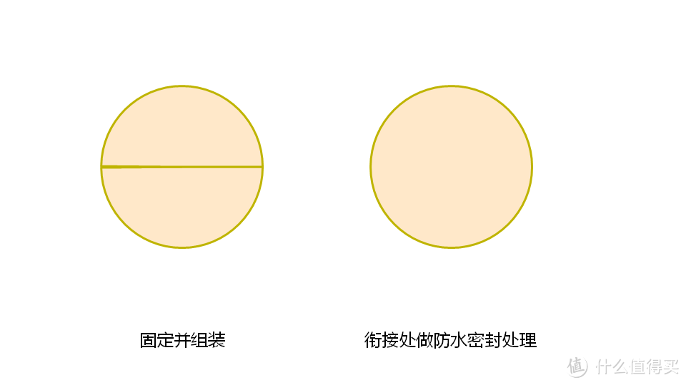 不可思议的魔法球-MOVA光能自转地球仪测评