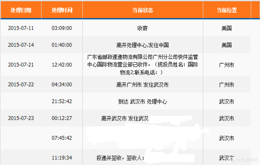 Amazon 亚马逊 Fire Phone 手机 开箱体验