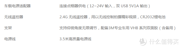 发展趋势的引领者、消费市场的搅局者--Goluk 极路客 G1 智能行车记录仪使用测评