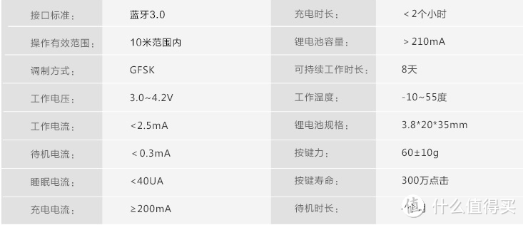 冲着移动办公，变形出发！航世三折叠蓝牙键盘体验