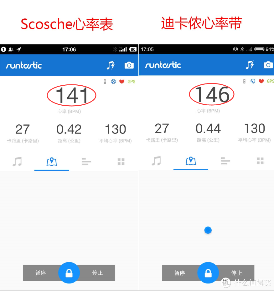 让你跑得更自在----Scosche RTHM 1.9 臂带式蓝牙心率表与迪卡侬的GEONAUTE蓝牙心率带对比简评