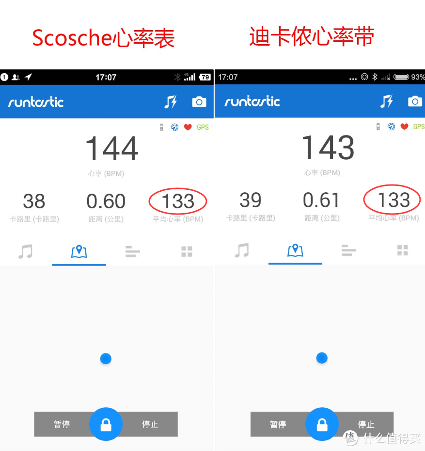 让你跑得更自在----Scosche RTHM 1.9 臂带式蓝牙心率表与迪卡侬的GEONAUTE蓝牙心率带对比简评