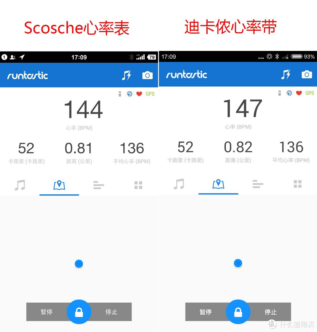 让你跑得更自在----Scosche RTHM 1.9 臂带式蓝牙心率表与迪卡侬的GEONAUTE蓝牙心率带对比简评