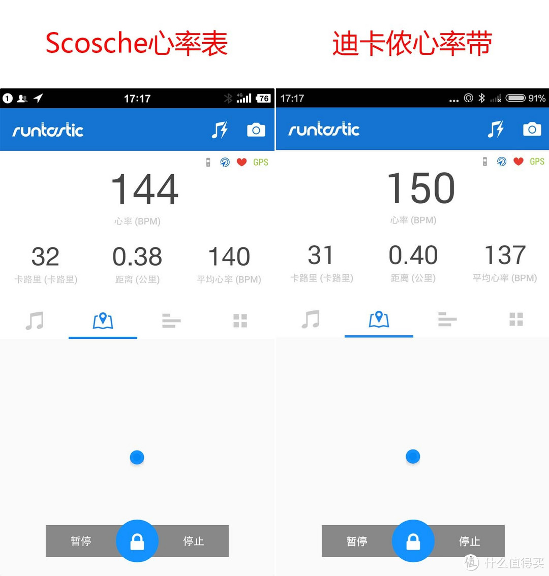 让你跑得更自在----Scosche RTHM 1.9 臂带式蓝牙心率表与迪卡侬的GEONAUTE蓝牙心率带对比简评