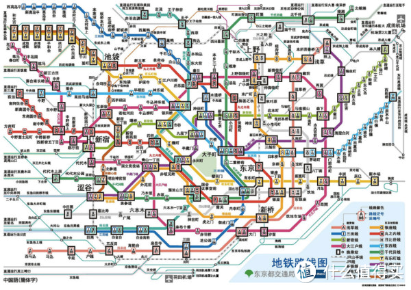 东京地铁线路图