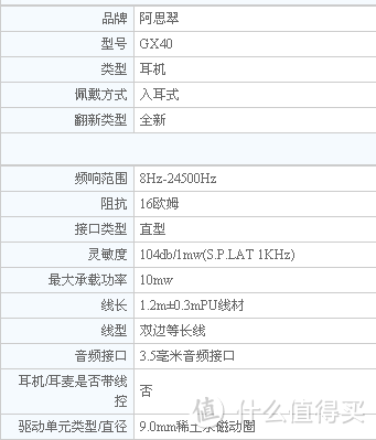 阿思翠GX40-美不只是外表