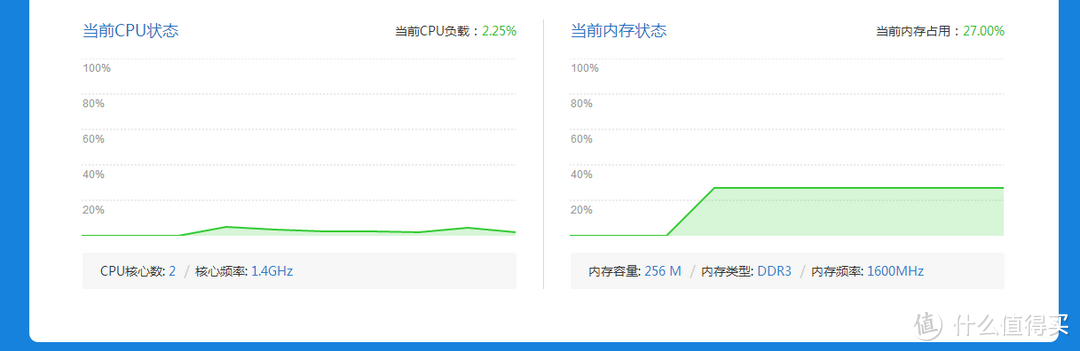 小米路由器二代开箱测评及使用体验