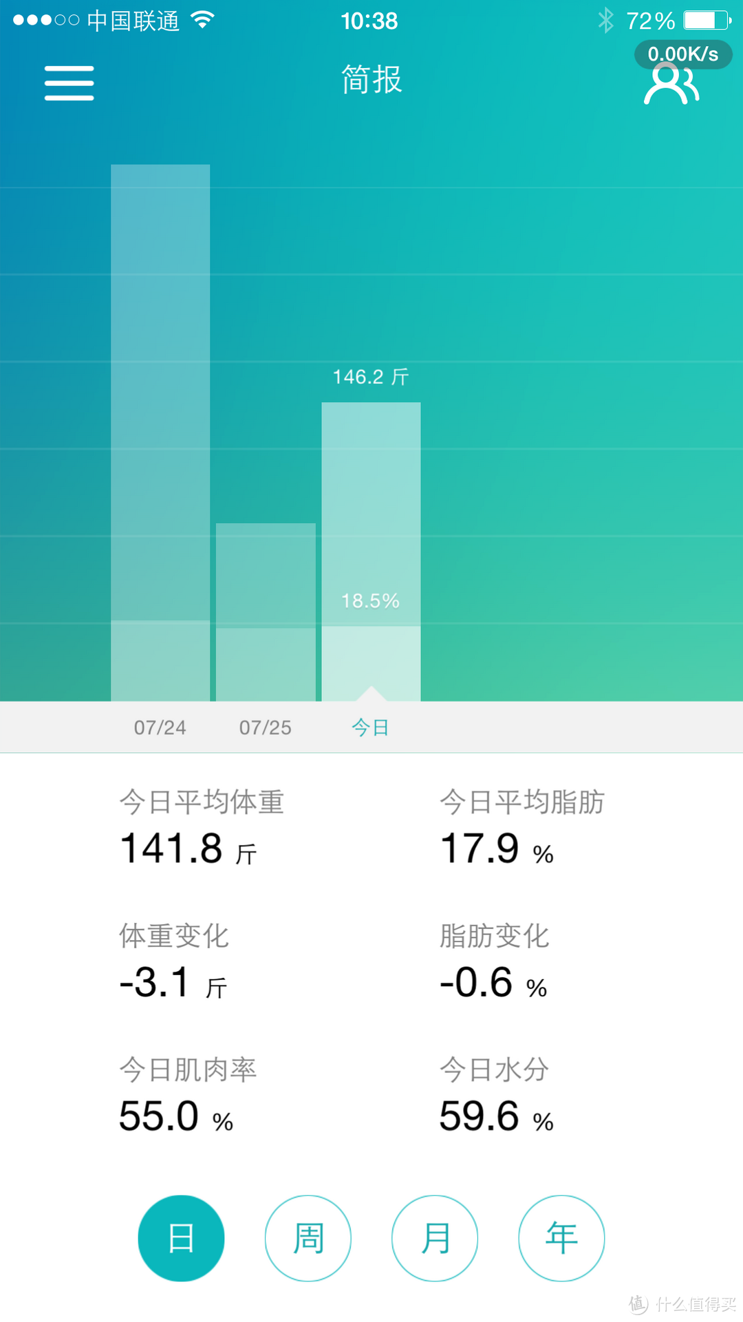 科学称重新体验：云麦好轻 Color智能电子秤