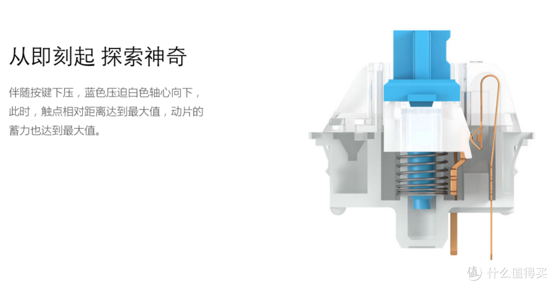 KBtalKing 键谈坊 Next 108 机械键盘（白色青轴） 评测报告——松鼠带给你卓越的PaPaPa体验