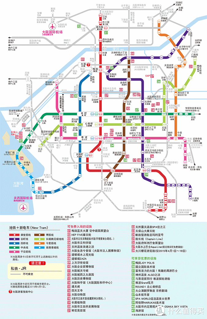 关西（大阪、京都）篇