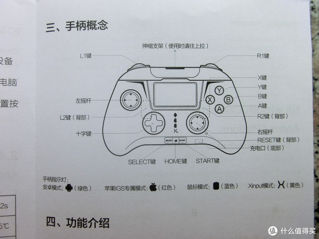 玩的不是游戏，是情怀——小鸡G2s游戏手柄试用