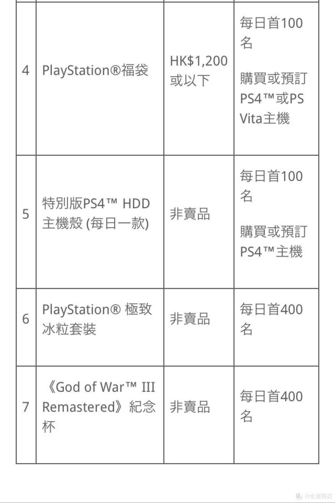 通宵排队为信仰充值:2015香港动漫电玩节(ACGHK)