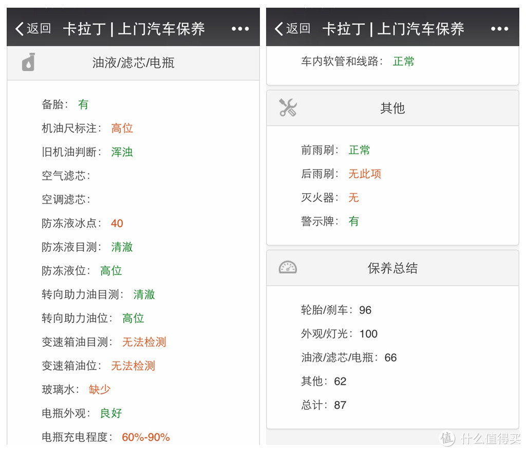 足不出户，上帝享受——高大上的卡拉丁上门汽车保养初体验