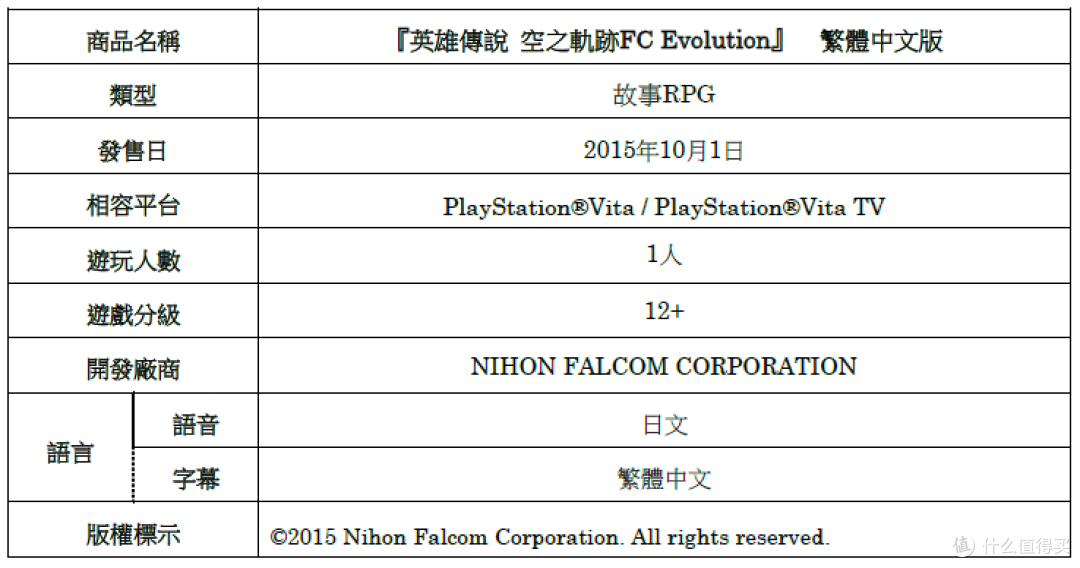 普通版+DVD同捆限定版:《英雄传说 空之轨迹FC Evolution》汉化版10月1日开售