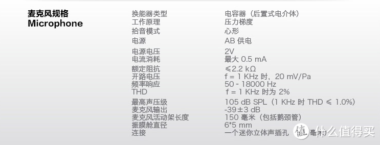 游戏装备就该闷骚一些——粉白色金士顿Cloud2专业游戏耳机评测