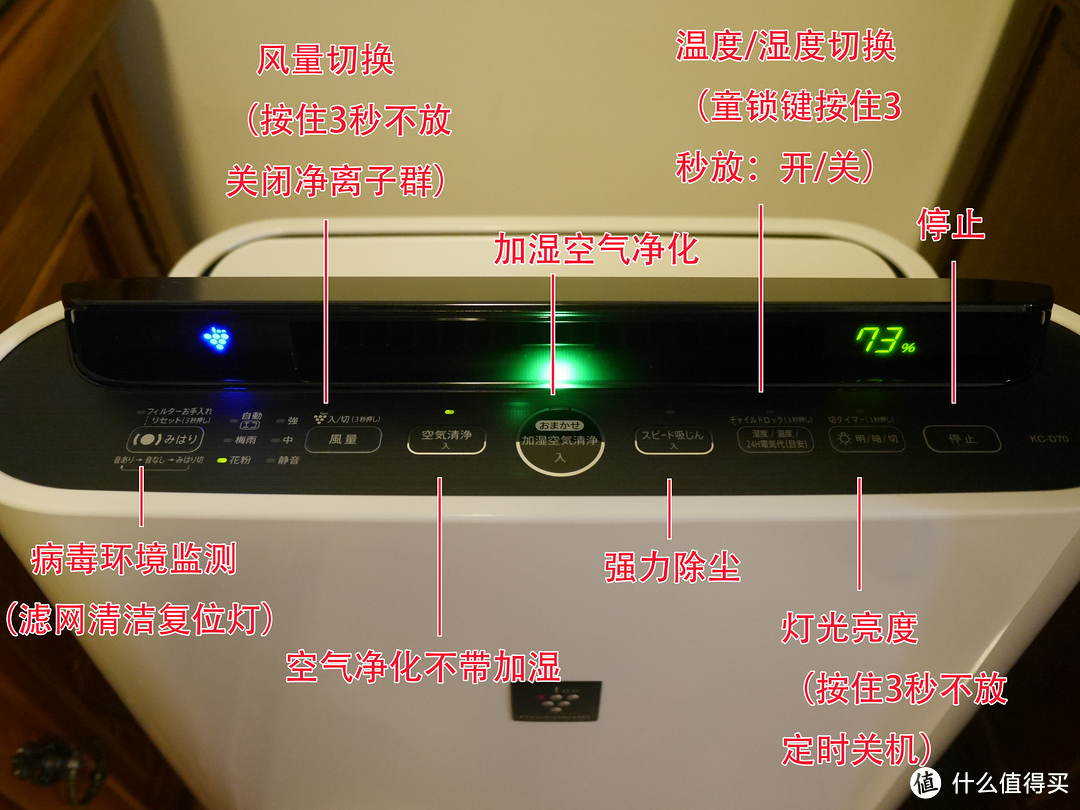 留一丝纯净给世界 — SHARP 夏普 KC-D70 空气净化器