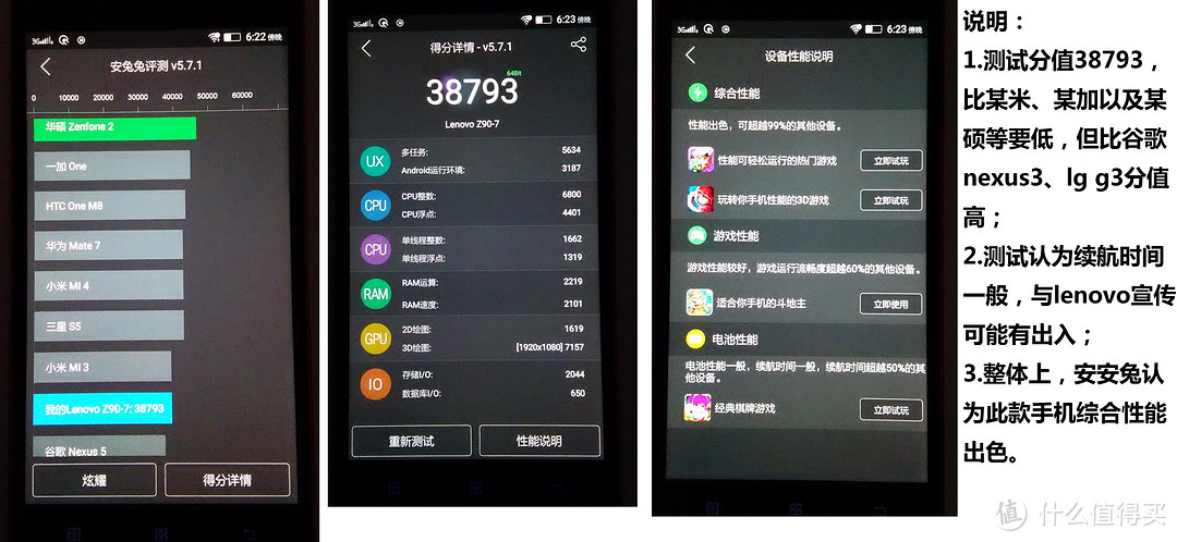 “三有”（有诚意、有良心、有用心）产品，联想出品——联想 大拍 VIBE Shot  全网通 Z90-7 手机评测