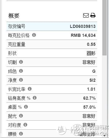 一入海淘深似海,从此账单是路人！记一年来剁的一些东西