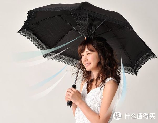 夏季消暑神器：内置小风扇的晴雨两用伞 Rurudo Fan Shade