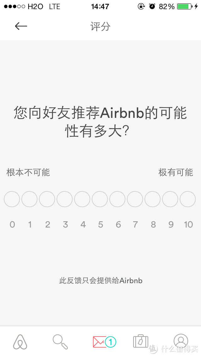 最强大的民宿网站——Airbnb初体验