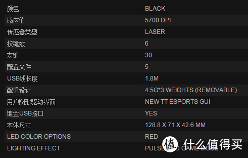 迟来的好运——Tt eSPORTS 斗龙 VENTUS X 夜袭X游戏鼠标简单评测及与雷蛇炼狱蝰蛇的对比