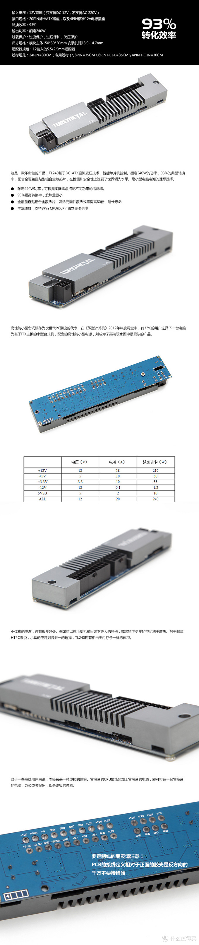 硬件选购篇