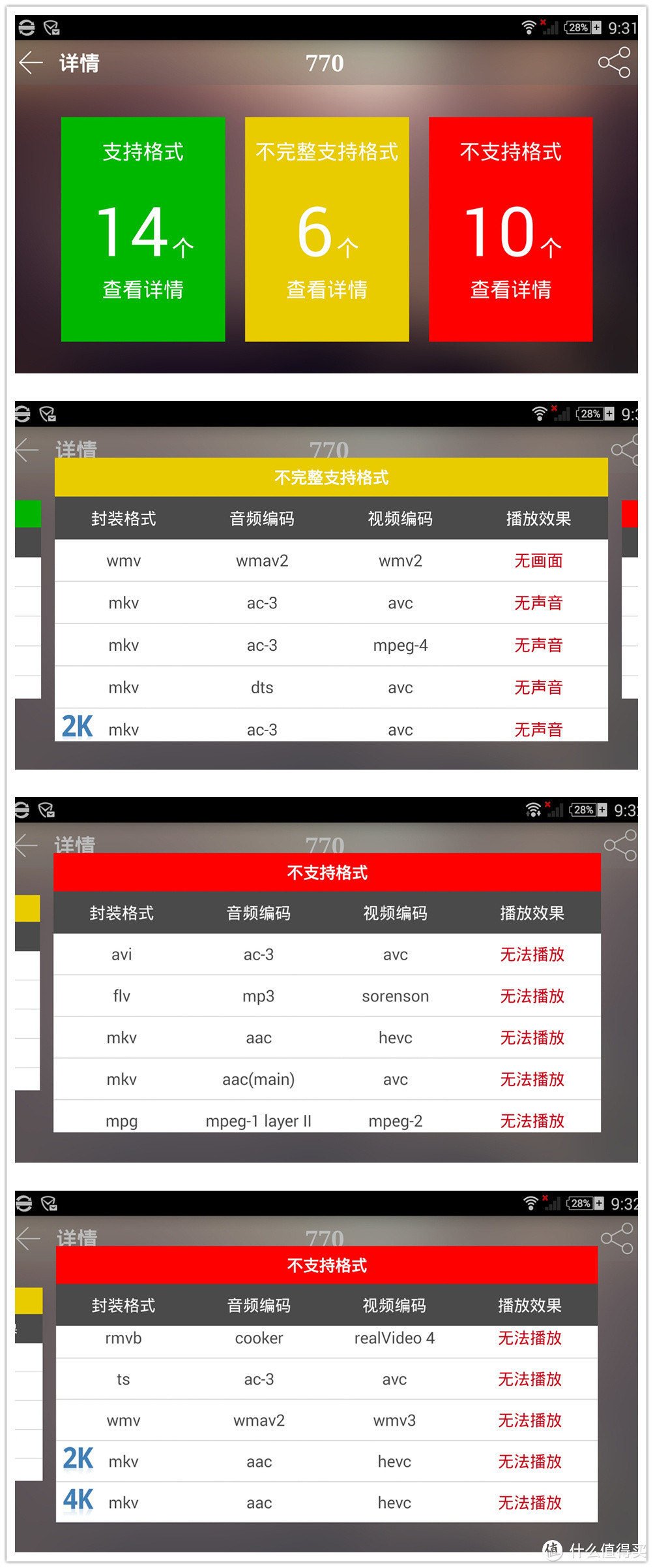 新选择！新信仰？------魅族MX5与SONY Z3测试对比