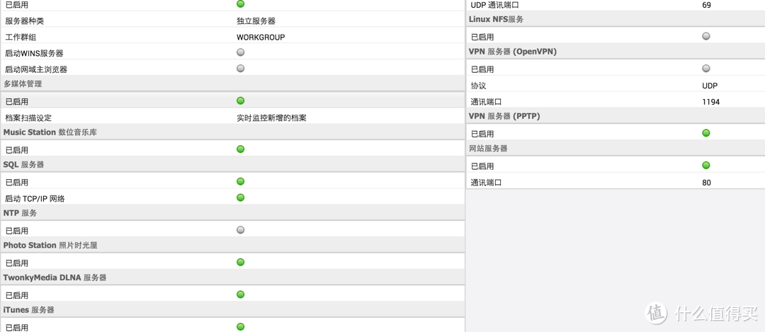 我的NAS之旅 — QNAP 威联通 QTS4.2系统体验