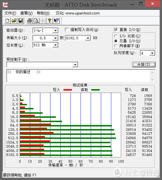 SAMSUNG 三星 EVO+ 32G TF卡开箱与测速