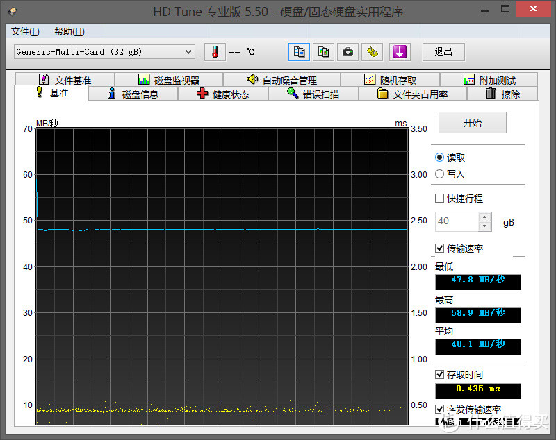 SAMSUNG 三星 EVO+ 32G TF卡开箱与测速