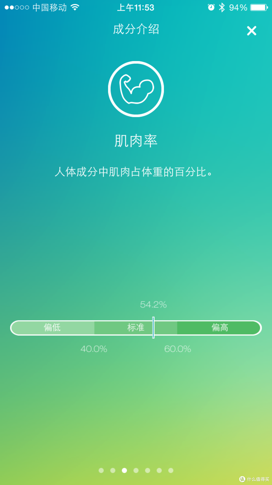 新手锻炼好伙伴,云麦好轻Color智能电子称