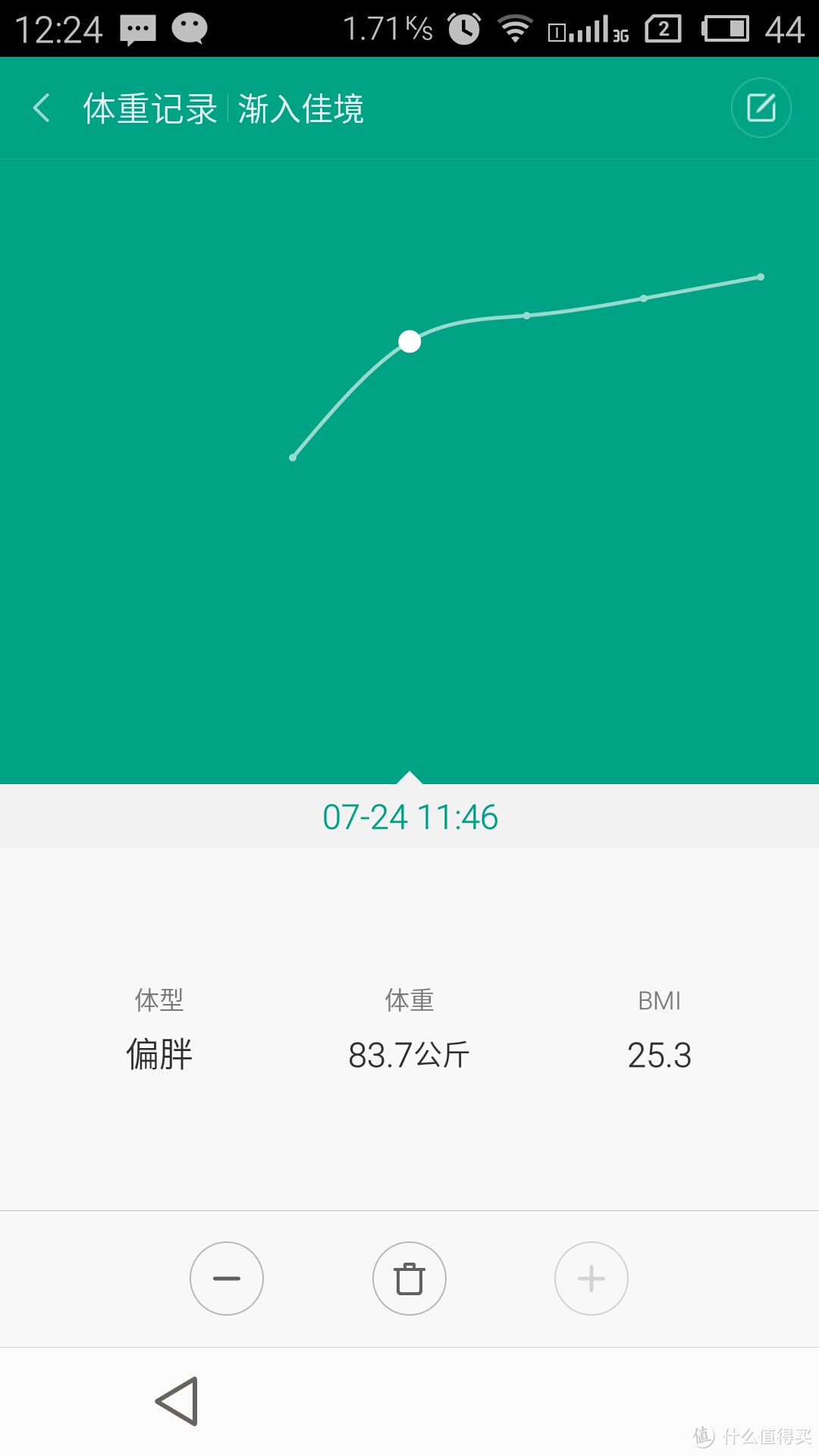 就是颜值高,没什么了不起: 乐心S1 & 小米 两款热卖电子秤简单对比