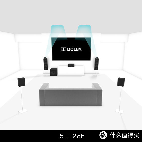 省去顶部扬声器繁杂安装过程：ONKYO 推出 D-309H杜比全景声扬声器