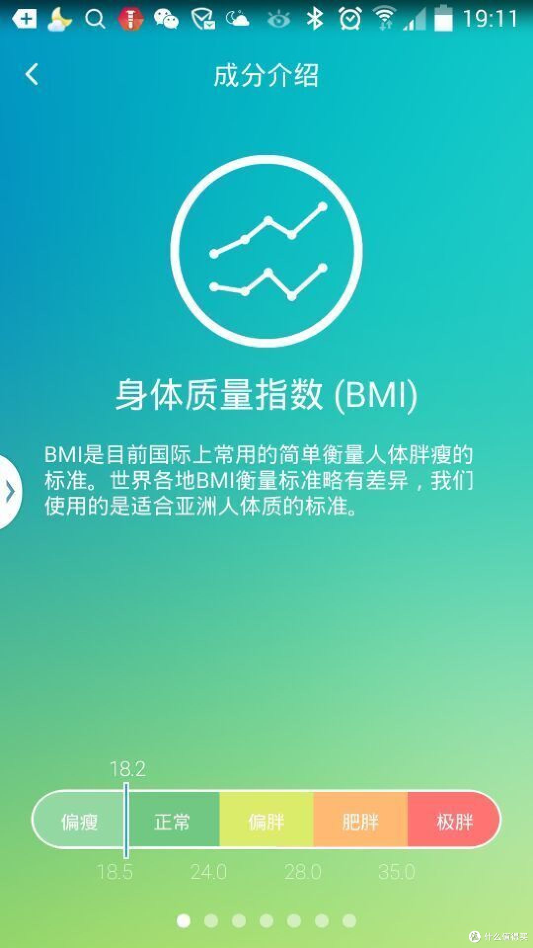 便携的云麦~外貌果然很乖很讨巧~不过功能和使用体验就soso啦~