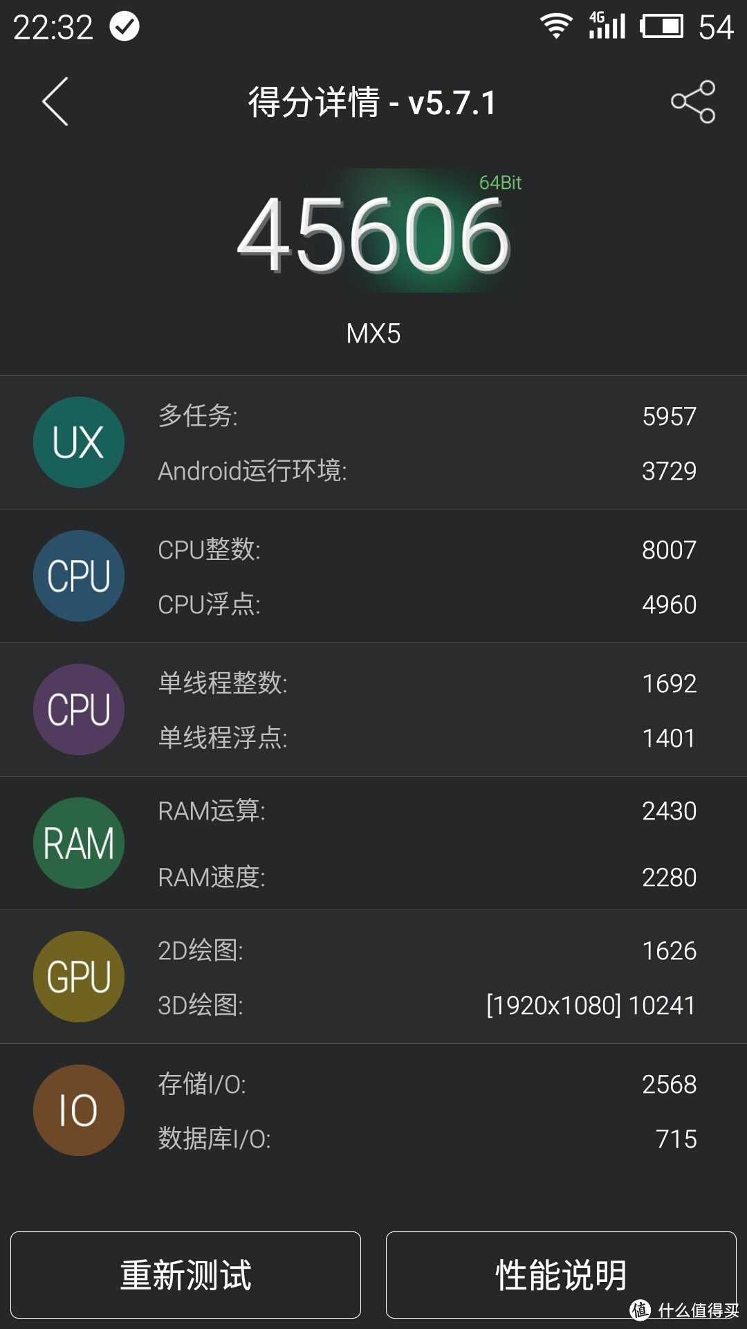 情怀的变迁——从MX5看魅族