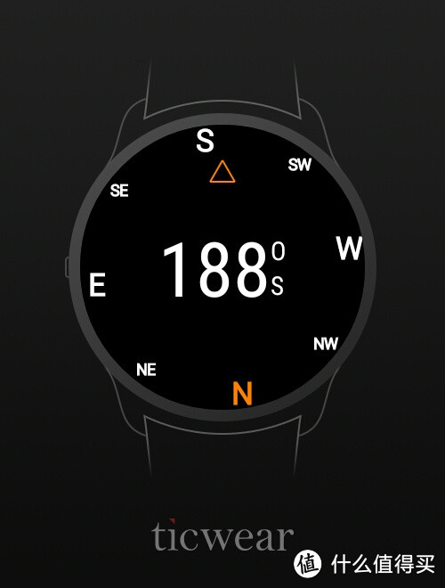 Android的伴侣，iOS的鸡肋 ——“符合国情”的Ticwatch