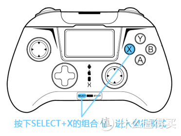 口袋里的手柄－记小鸡手柄测试