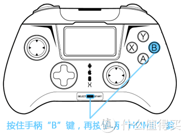 口袋里的手柄－记小鸡手柄测试