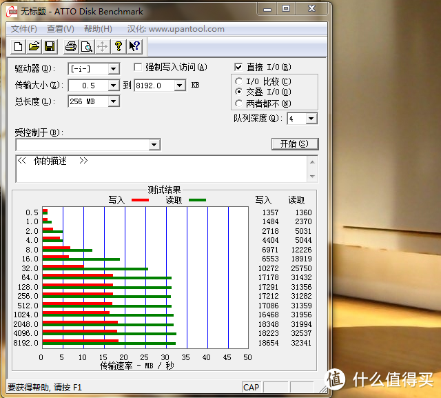 SanDisk 闪迪 Ultra 至尊高速 32GB SD存储卡试水记附对比