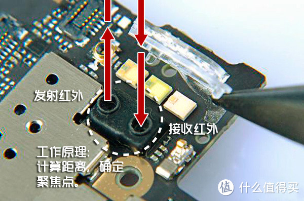 诚意、精分和掰弯计划——联想 大拍 VIBE Shot 世界版 智能手机深度评测