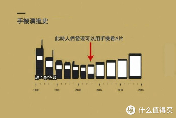 诚意、精分和掰弯计划——联想 大拍 VIBE Shot 世界版 智能手机深度评测