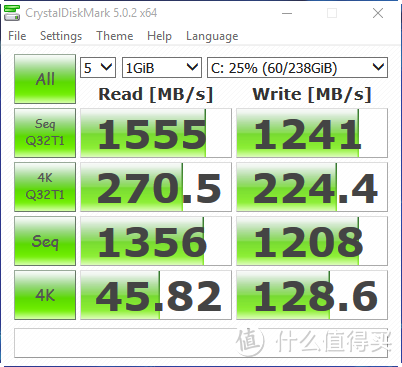 小身材之大智慧：Intel 英特尔 NUC5i7RYH 微型PC 和 Samsung 三星 SM951 SSD