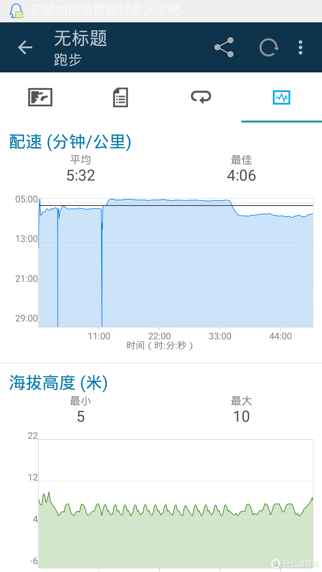 国货当自强，李宁赤兔智能跑鞋测评。