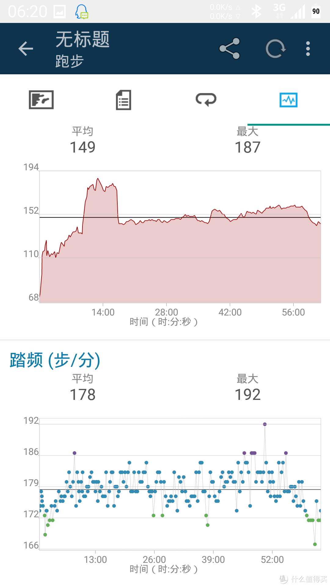 国货当自强，李宁赤兔智能跑鞋测评。